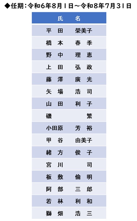 評議員名簿