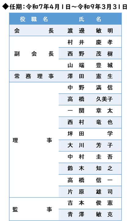 役員名簿