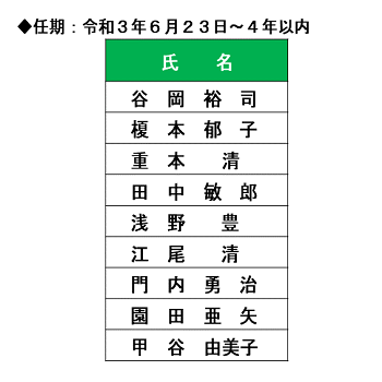 評議員名簿
