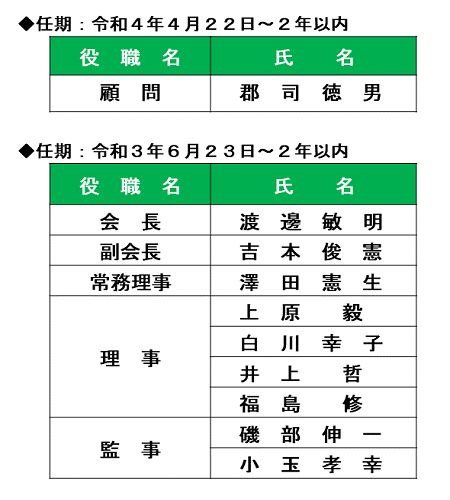 役員名簿
